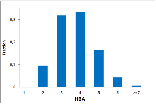  Hit Locator Library From Enamine
