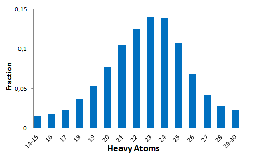  Discovery Diversity Set2 From Enamine