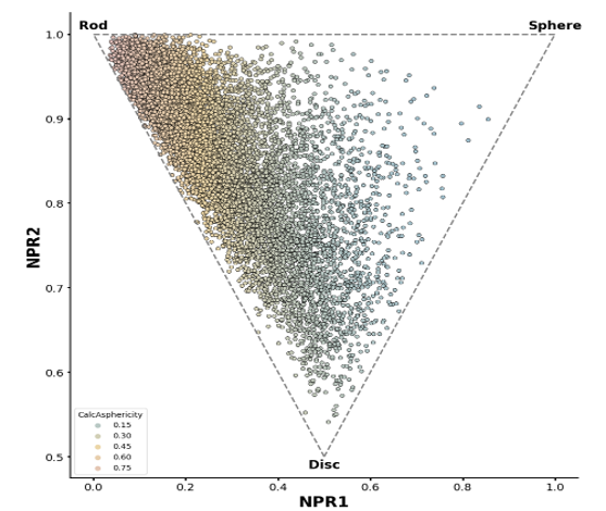  Enantioselective AS-MS Library