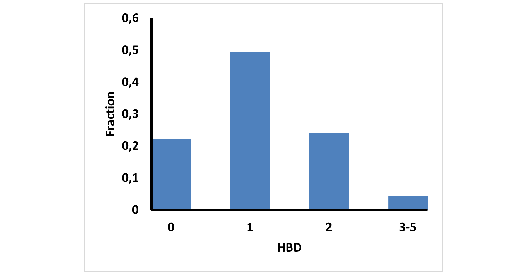  Enantioselective AS-MS Library