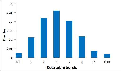  Discovery Diversity Set2 From Enamine