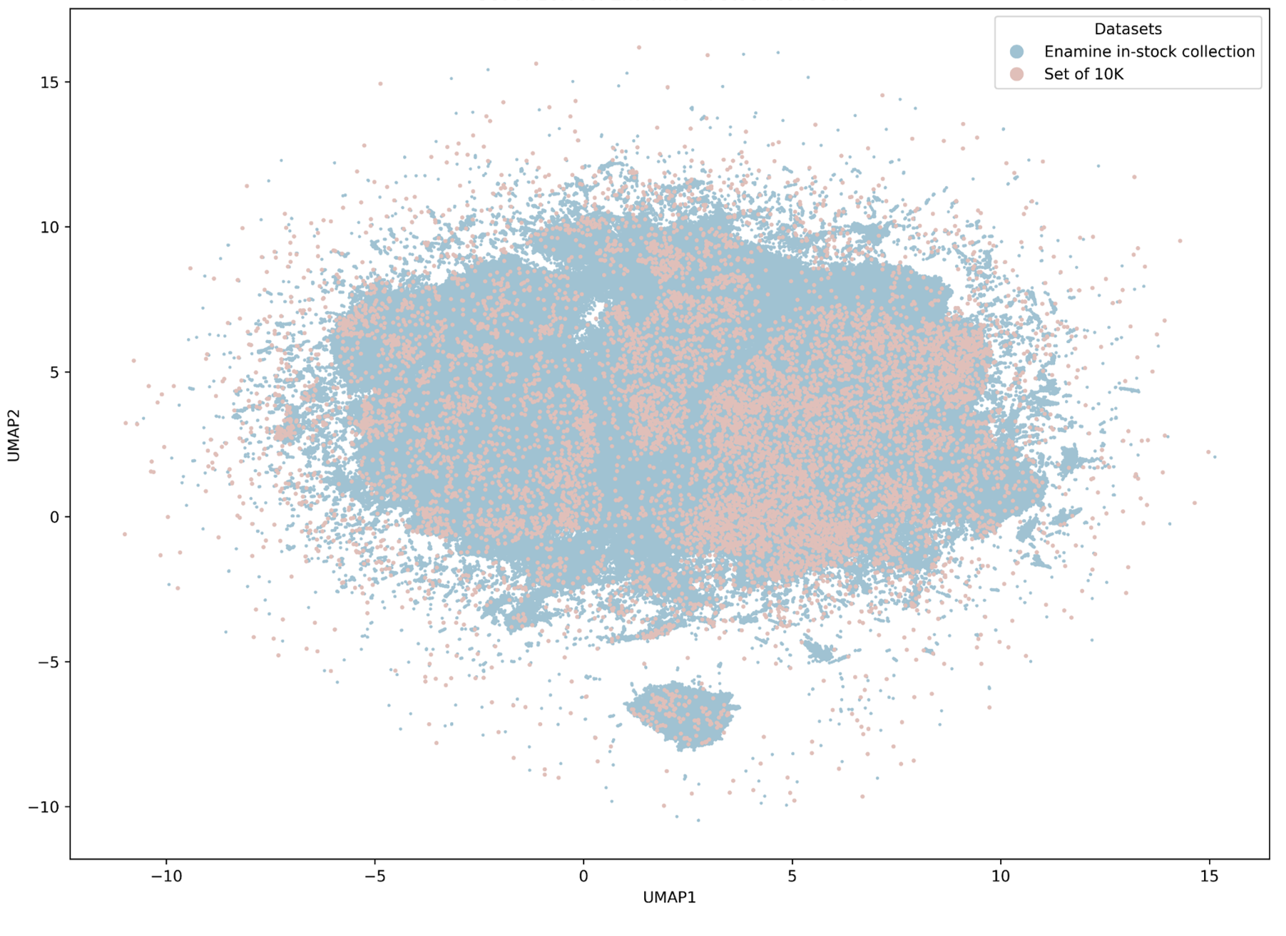  Enantioselective AS-MS Library