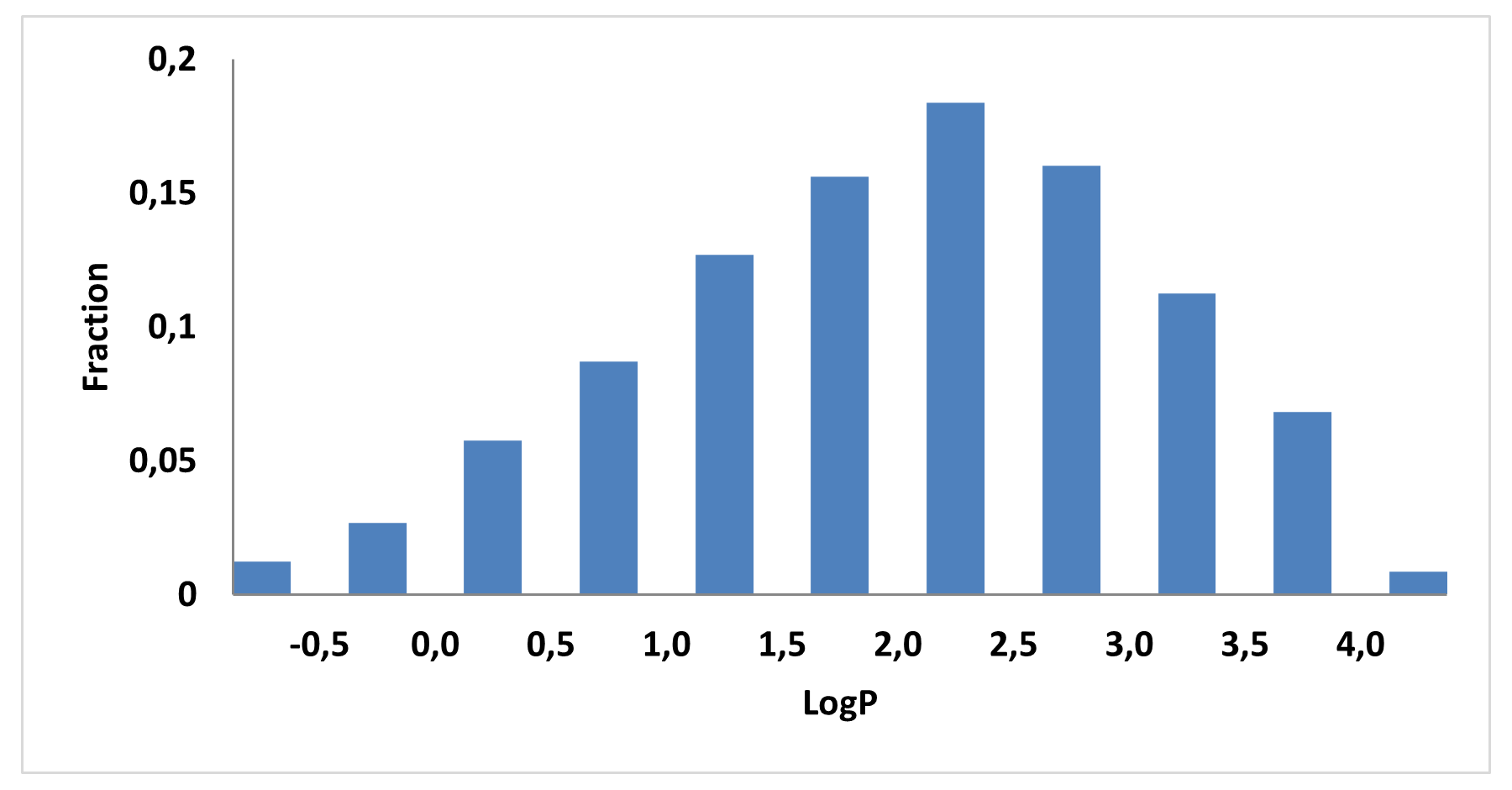  Enantioselective AS-MS Library