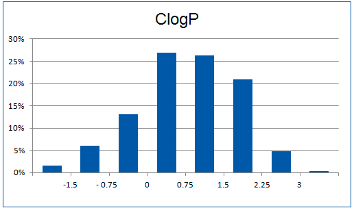  EN Antiviral Library
