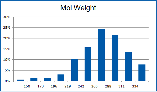  EN Antiviral Library