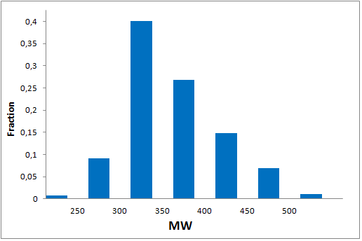  EN Coronavirus Library