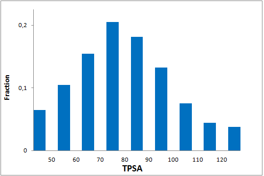  EN Coronavirus Library