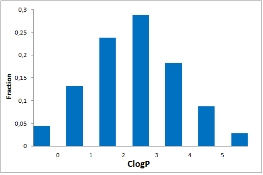  EN Coronavirus Library