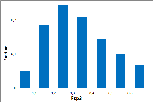  EN Coronavirus Library