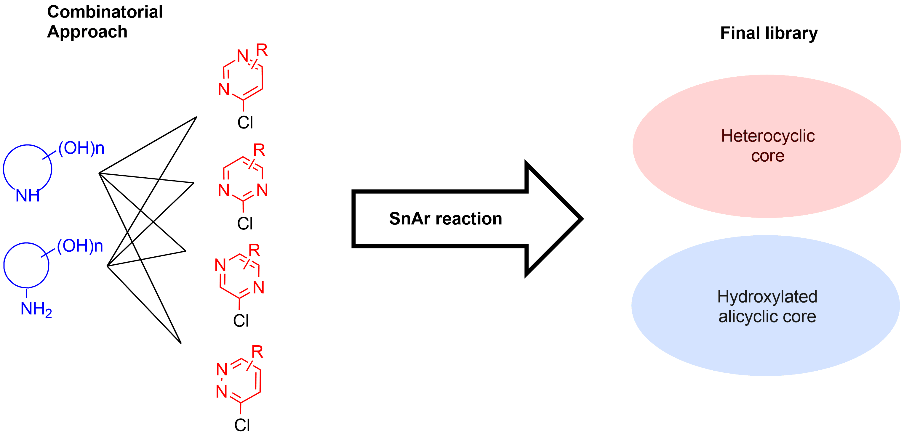  Nucleoside Mimetics From Enamine