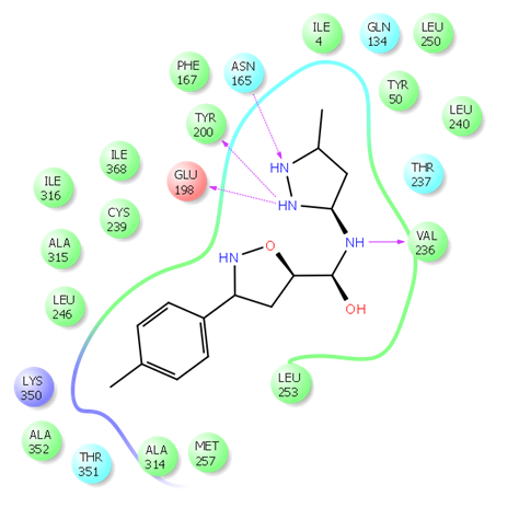  Tubulin Library From Enamine