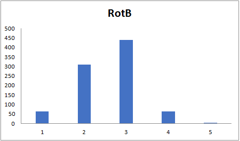  Electrophilic Covalent Probe Library From Enamine