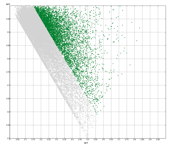  3D Shape Diverse Fragment Library From Enamine