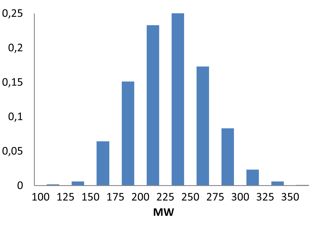  Halogen-enriched Fragment Library
