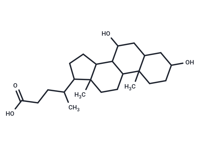 Ursodeoxycholic acid (Standard)