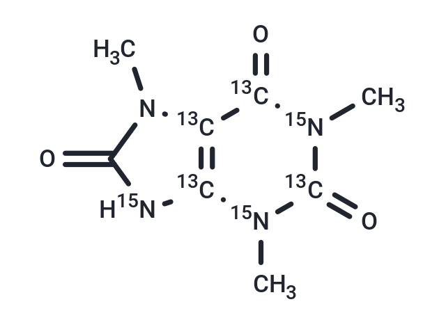 1,3,7-Trimethyluric Acid-[13C4,15N3] (Standard)