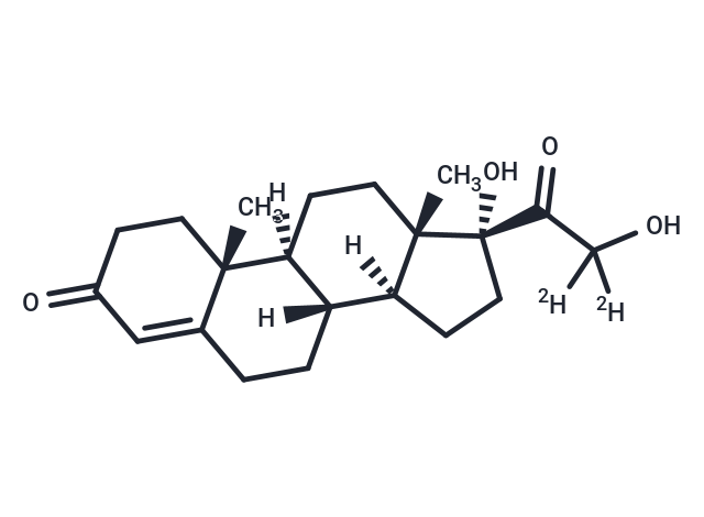 4-Pregnen-17α,21-Diol-3,20-Dione-21,21-[D2] (Standard)