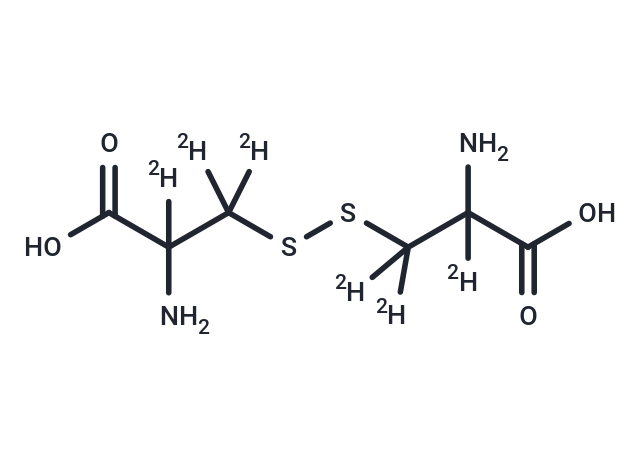 Dl-Cystine-2,2´,3,3,3´,3´-D6 (Standard)