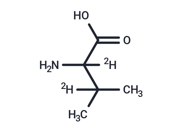 Dl-Valine-2,3-D2 (Standard)