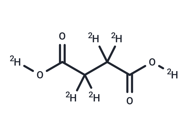 Succinic Acid-d6 (Standard)