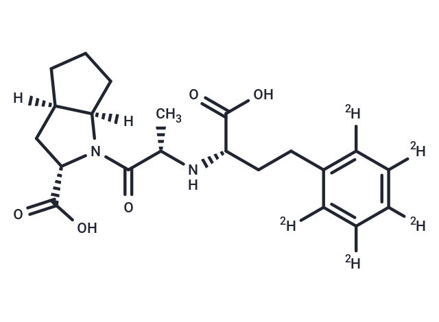 Ramiprilat-[D5] (Standard)