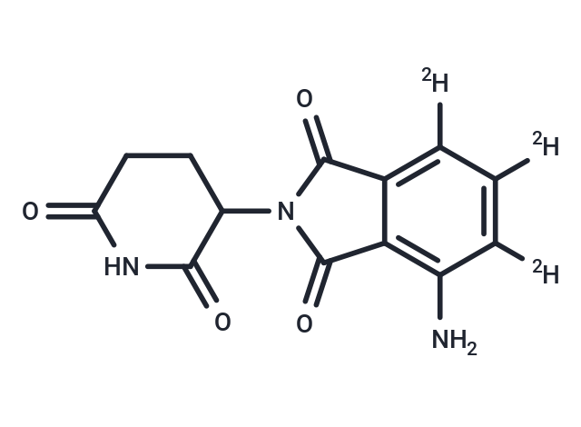 (±)-Pomolidomide-[D3] (Standard)