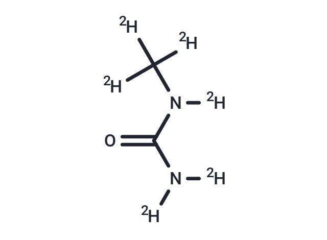 Methylurea-D6 (Standard)