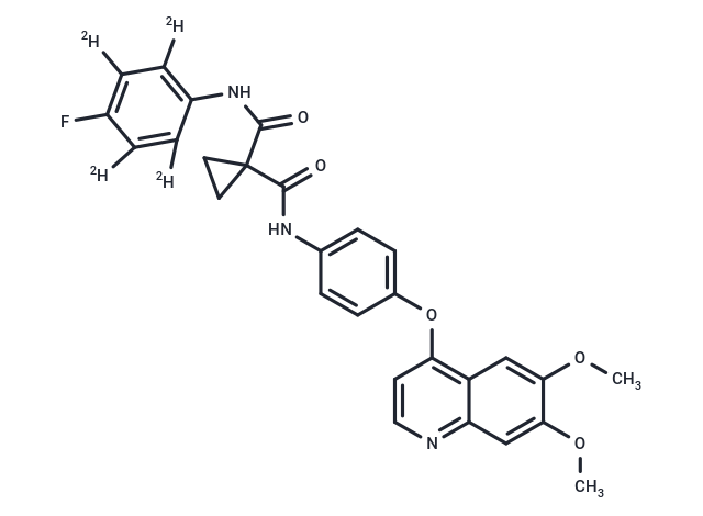Cabozantinib-D4 (Standard)