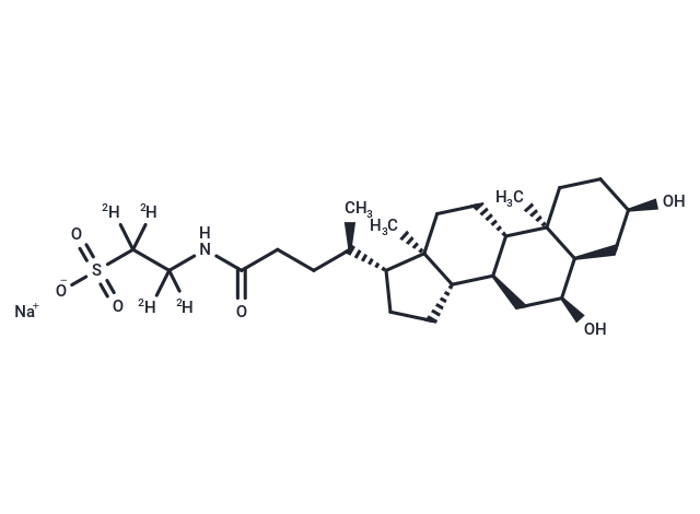 Taurohyodeoxycholic Acid-[D4] Sodium Salt (Standard)