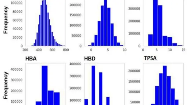 药筛网全面升级，AnyMole横空出世！