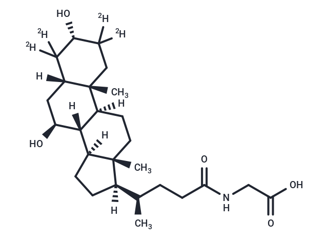 Glycoursodeoxycholic Acid-d4