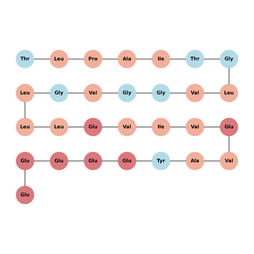 Tasronetide