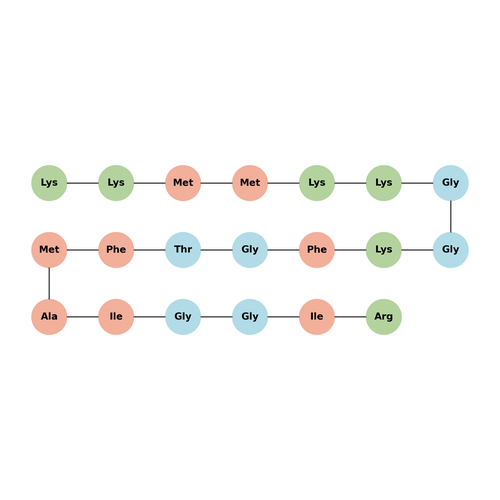 AMPR-22