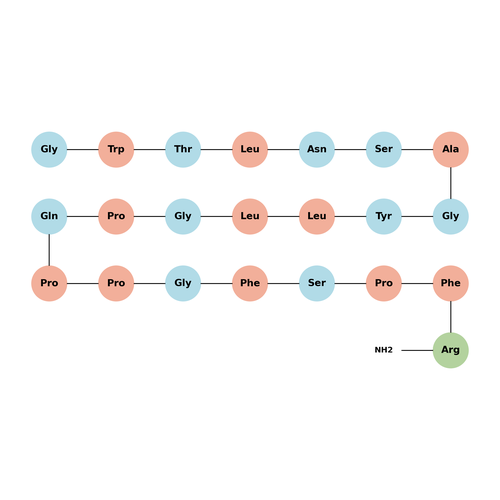 M617