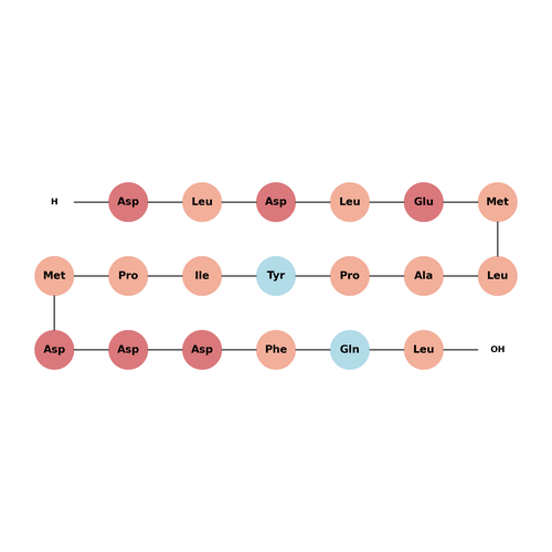 HIF-1 alpha (556-574) (TFA)