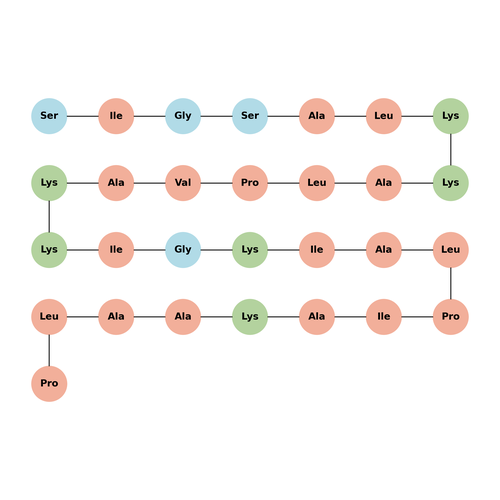 Ceratotoxin A