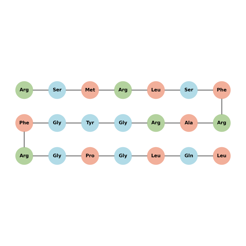 Catestatin TFA