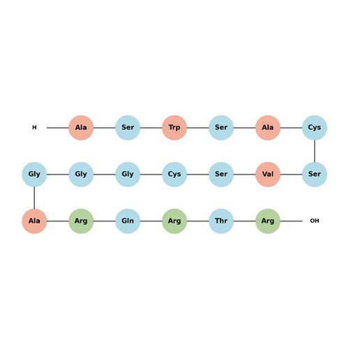 Fibulostatin 6.2