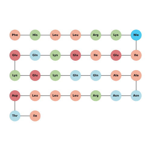 K 41498 aceate
