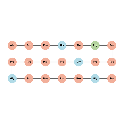 SP-B peptide
