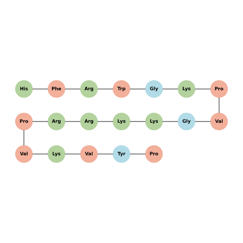 ACTH (6-24) (human)