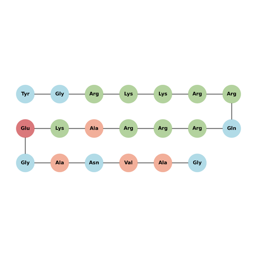 TAT-GluR23A Fusion Peptide
