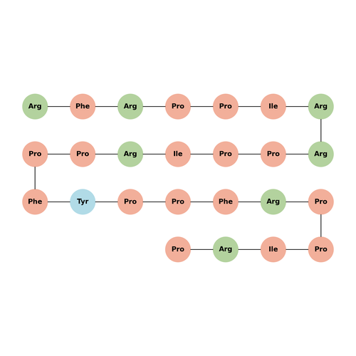 Bac5(1-25)