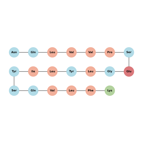 TNF-α (46-65), human