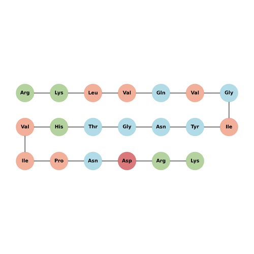 GluN1(359-378)