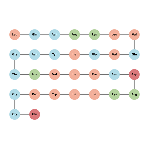 GluN1(356-385)