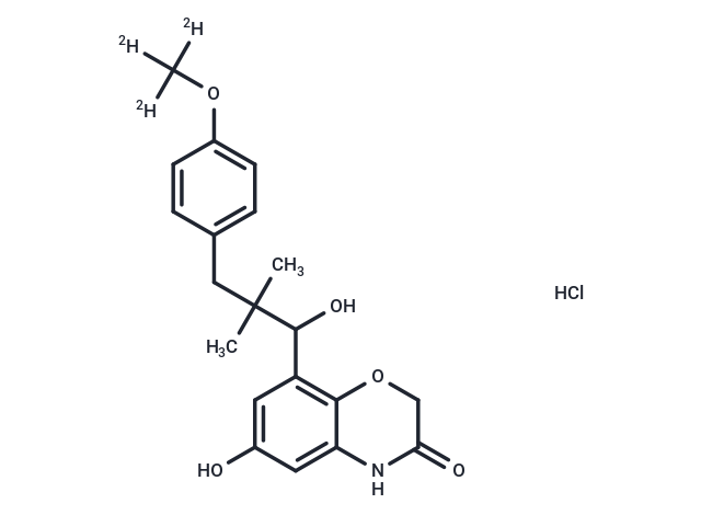 olodaterol-D3 HCl