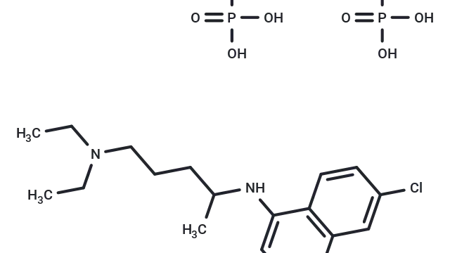【TargetMol 明星分子】- Chloroquine phosphate: 调控自噬与免疫信号，揭示病毒与肿瘤研究新机遇