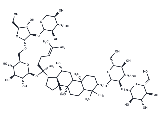 Ginsenoside Ra2 (Standard)