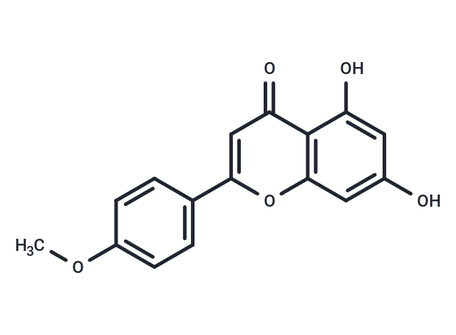 Acacetin (Standard)